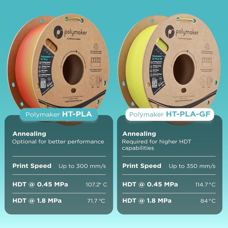 polymaker خيوط HT-PLA 1.75 مم باللون الأسود، PLA عالي الحرارة للطباعة ثلاثية الأبعاد، مستقر حرارياً حتى 150°C، سهل الطباعة، يعمل مع معظم طابعات FDM، بكرة 1 كجم - Image 3
